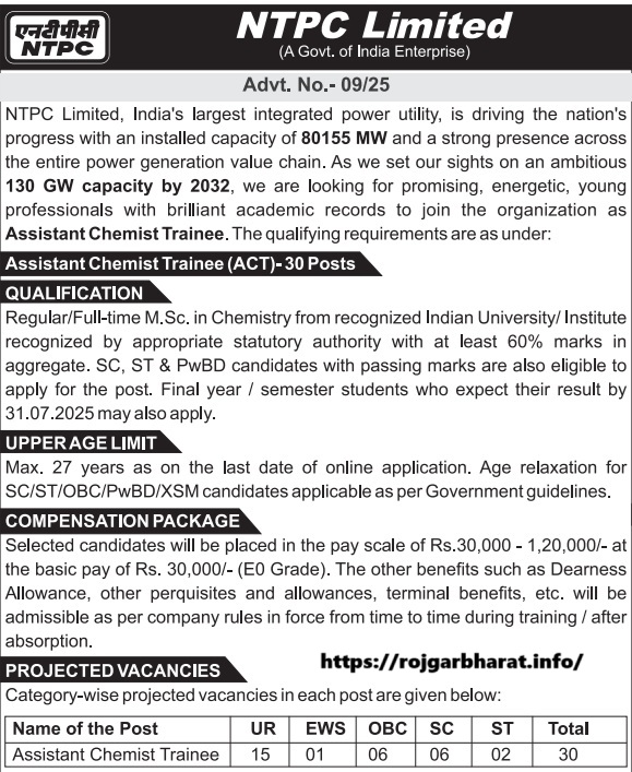 NTPC Assistant Chemist Trainee Recruitment 2025